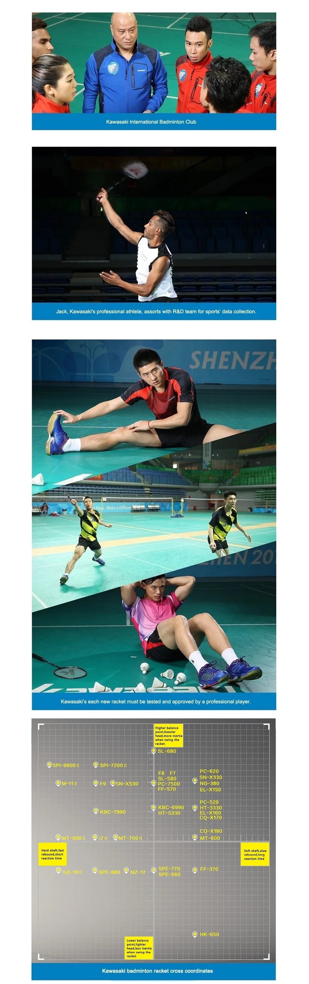 Kawasaki 1 Pair Of Badminton Racket 1U Aluminum Alloy Frame Badminton Racquet With String For Outdoor Entertainment UP-0182